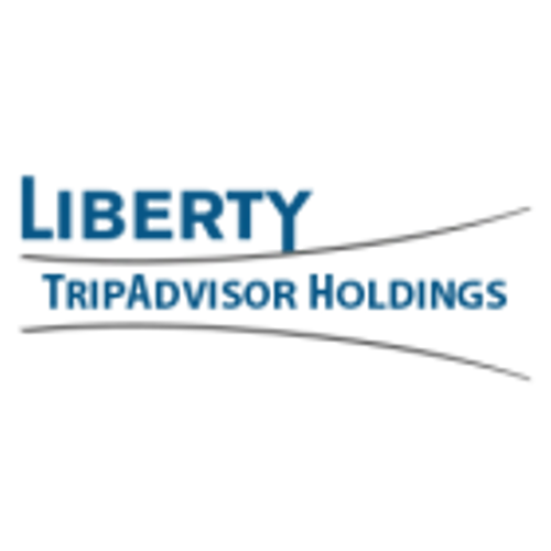 Liberty TripAdvisor Holdings Inc (LTRPA) Q3 2024 Earnings Call Highlights: Strong Revenue ...