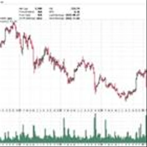 BILL- An Attractive Turnaround Play in the Fintech Space