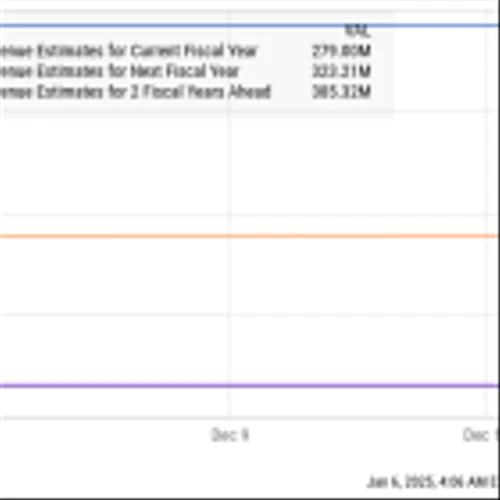 Can This High-Flying Artificial Intelligence (AI) Stock Become the Next SoundHound AI in 2025?