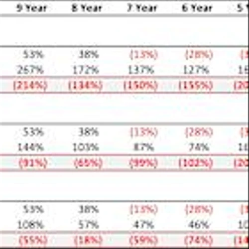 Carronade Says Dramatic Change Needed at Cannae Holdings to Halt Persistent Underperformance and Egregious Governance Practices
