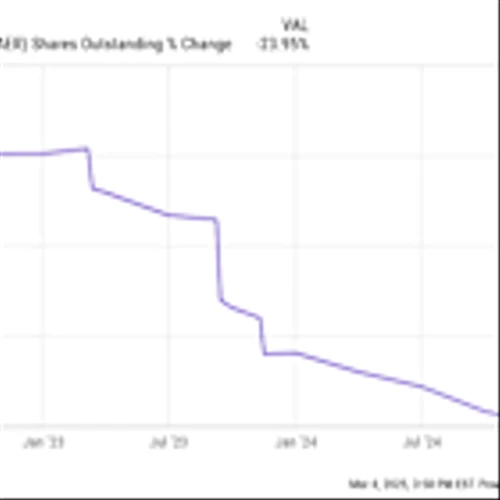 2 Dividend Stocks to Double Up On Right Now