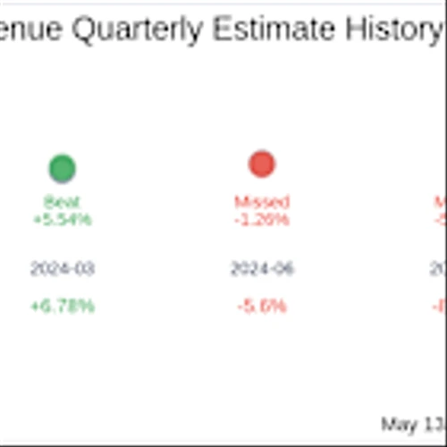 Earnings To Watch: IREN Ltd (IREN) Reports Q3 2025 Result
