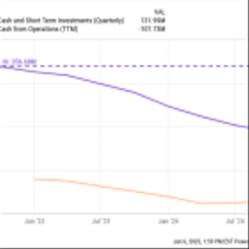 Why Rumble Stock Was Up 83% in December
