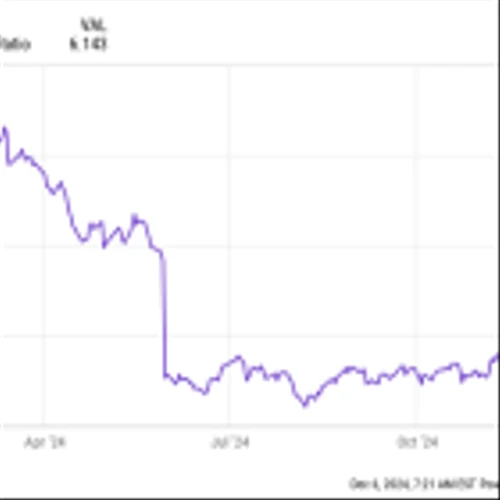 3 Breakout Stocks for 2025