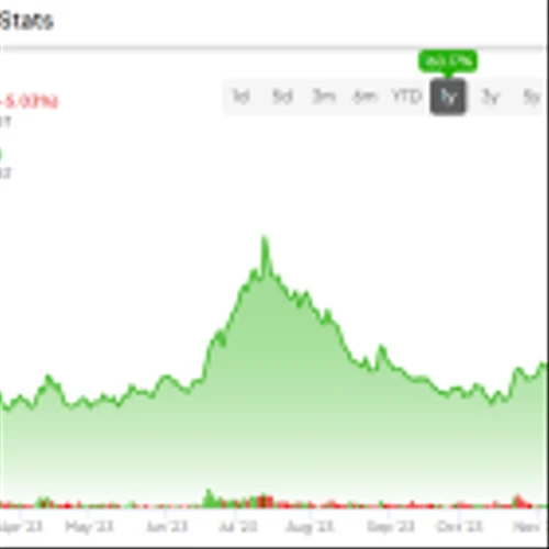 Hut 8 Mining Stock (NASDAQ:HUT): This One’s Got Plenty of Power