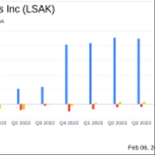 Lesaka Technologies Inc (LSAK) Surpasses Q2 FY24 Guidance with Strong Revenue and Profitability ...
