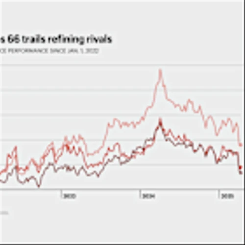 Phillips 66 sells Euro businesses valued at $2.8 billion ahead of Elliott proxy fight vote