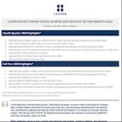 Luxfer Reports Strong Fourth Quarter 2024 Driven by Key End Markets Sales