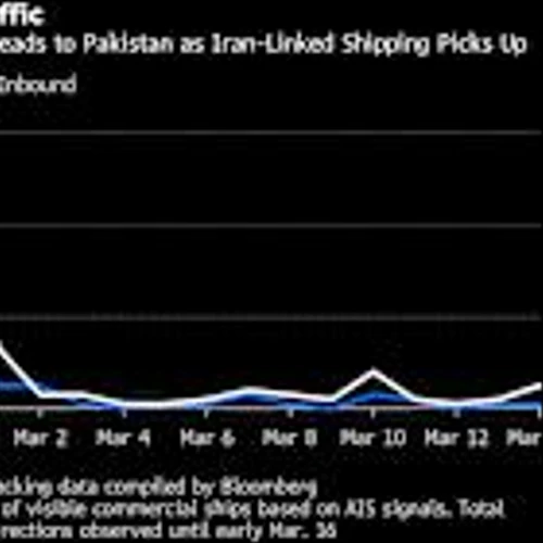 Israel Says It’s Killed Iran’s Larijani as War Intensifies