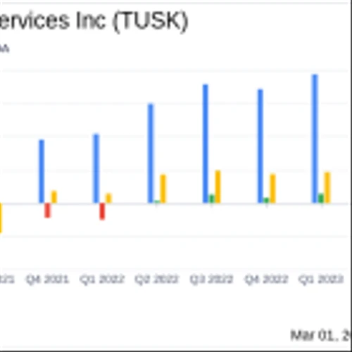 Mammoth Energy Services Inc (TUSK) Reports Mixed Financial Results Amidst Operational Challenges