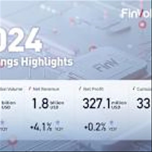FinVolution Group Reports Strong Growth and Global Expansion in 2024