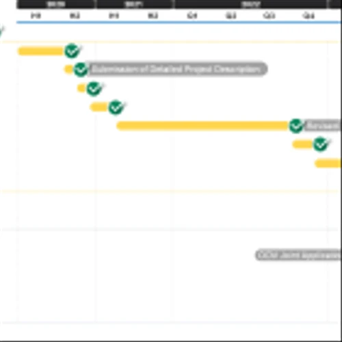Osisko Development Reports Fourth Quarter And Year-End 2023 Results