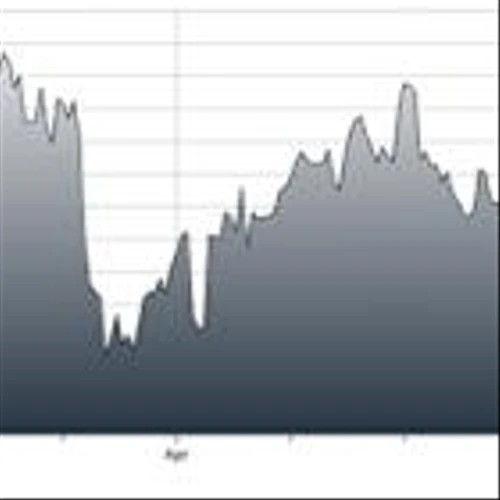 COST- Richly Valued, But on the Right Track