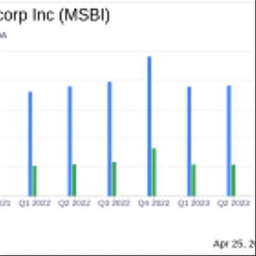 Midland States Bancorp Inc Reports Mixed Q1 2024 Results, Misses EPS Estimates