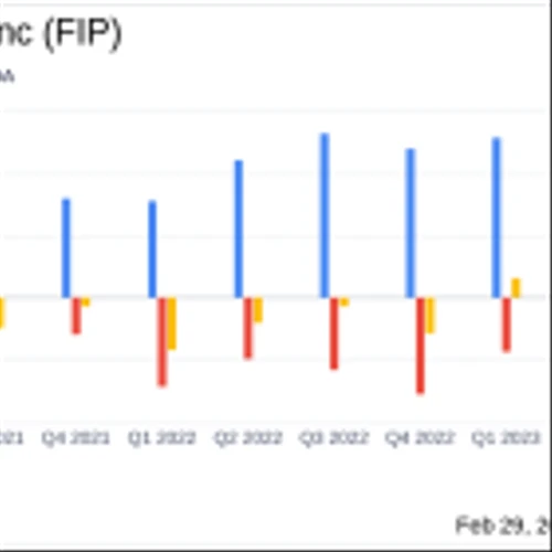 FTAI Infrastructure Inc Reports Q4 and Full Year 2023 Results Amidst Challenges