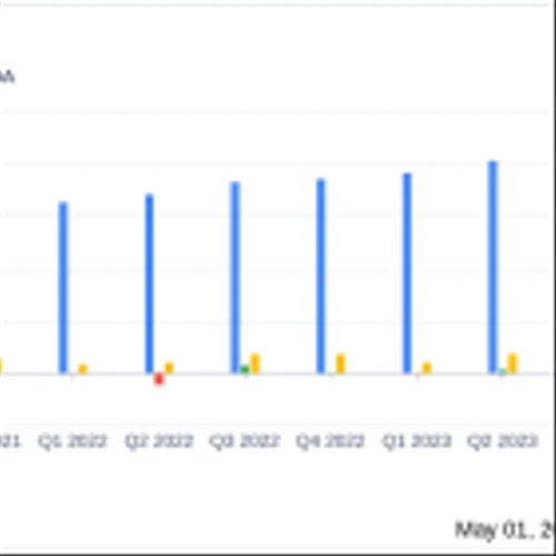 Tiptree Inc. Reports Strong Q1 2024 Financial Results