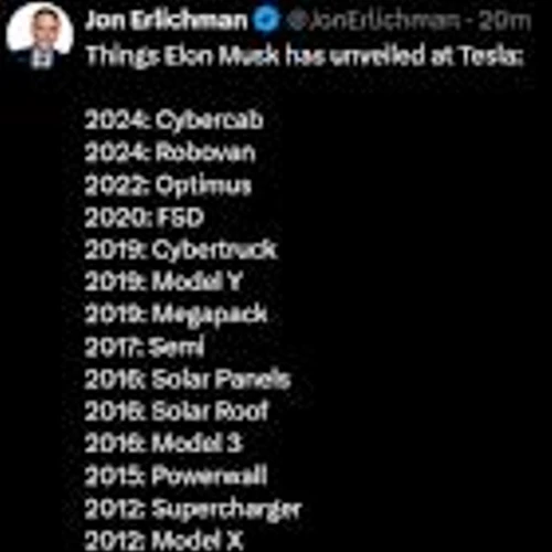 Tesla Supercycle: 5 Catalysts will Ignite the Stock in 2026