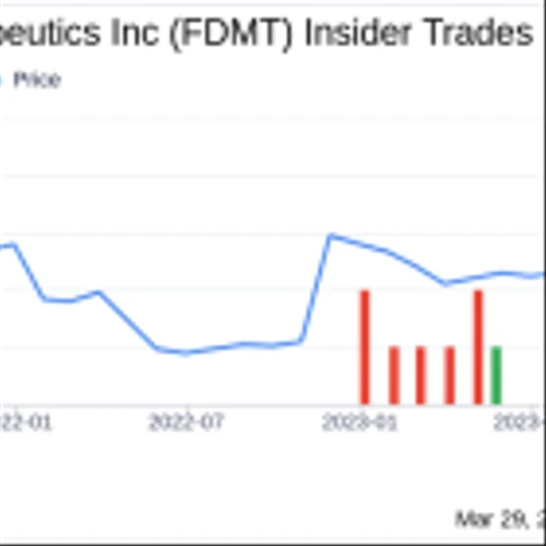 4D Molecular Therapeutics Inc's Chief Legal Officer Sells Company Shares
