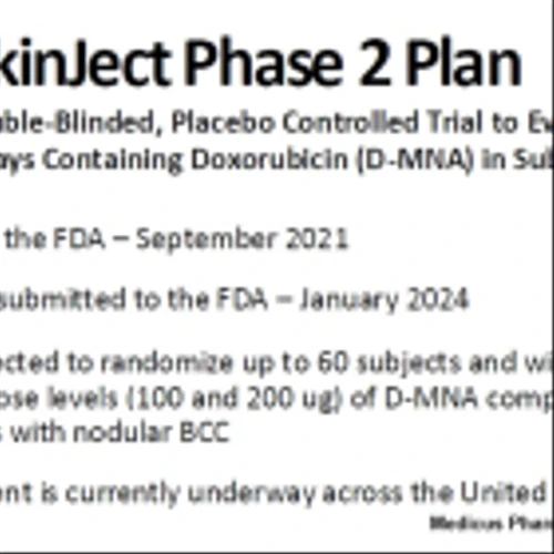 V.MDCX: Medicus Pharma Has Begun Trading on Nasdaq under the ticker MDCX after Completing an IPO in the U.S. The SKNJCT-003 Phase 2 clinical trial continues.