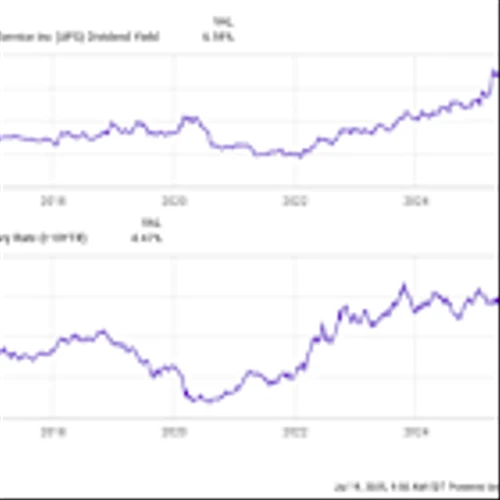 1 Incredible Reason to Buy UPS Stock Before July 29