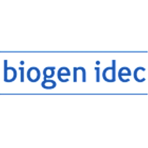 H.C. Wainwright Affirms Biogen Inc. (BIIB) Buy Rating on Lupus Franchise Prospects