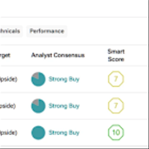 WYNN, MGM, or CHDN: Which Casino Stock Holds the Winning Hand?
