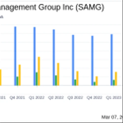 Silvercrest Asset Management Group Inc. (SAMG) Reports Mixed 2023 Financial Results Amid Market ...