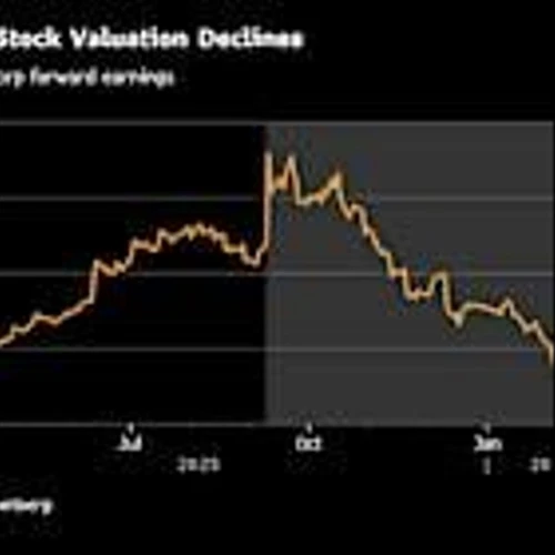 Wall Street Is Optimistic That Worst of Software Wipeout Is Over