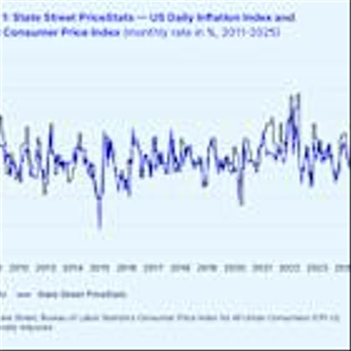 State Street Acquires PriceStats, Global Leader in Inflation Analytics