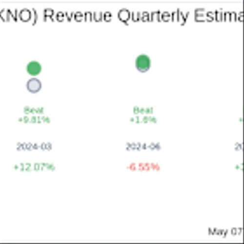 What To Expect From Alpha Teknova Inc (TKNO) Q1 2025 Earnings