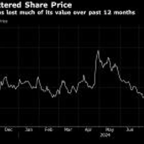 B. Riley Confirms Talks on Asset Deals to Cope With Debt