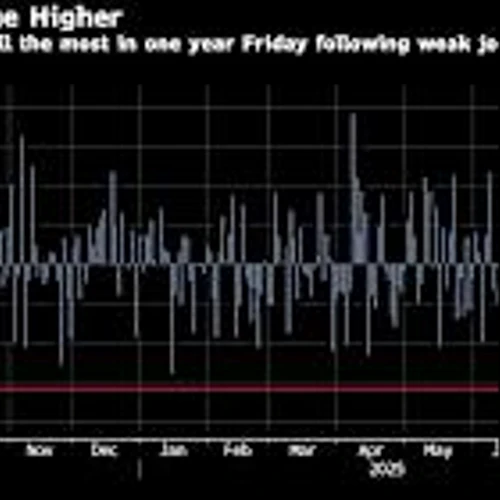 Treasuries Tack Onto Historic Gain Ahead of Quarterly Auctions