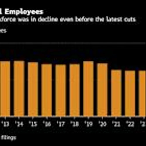 Exxon to Cut 2,000 Jobs in Global Restructuring