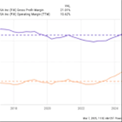 Why Comfort Systems USA Stock Slid 17% Last Month