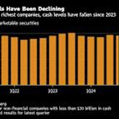 Corporate Cash Levels Are Starting to Fall