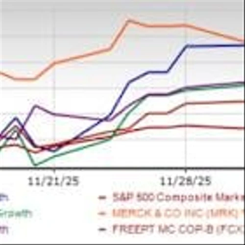 Watch 5 Bigwigs in December After Double-Digit Returns Past Month
