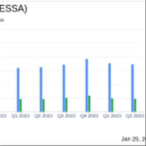 ESSA Bancorp Inc Reports Mixed Fiscal Q1 2024 Results Amid Rising Interest Rates
