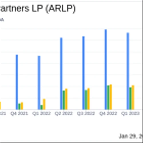 Alliance Resource Partners LP Reports Record Annual Revenue and Net Income for 2023