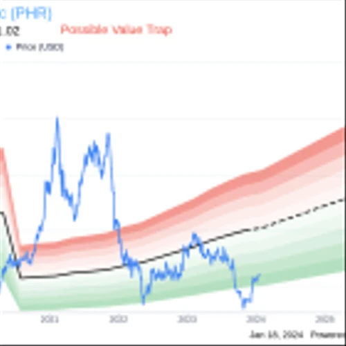 Phreesia Inc CFO Balaji Gandhi Sells 10,124 Shares