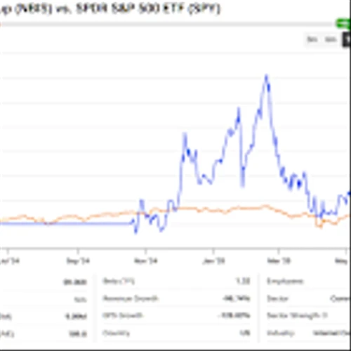 Diversification Strategy Sparks Bullish Impetus in Nebius Group Stock (NBIS)
