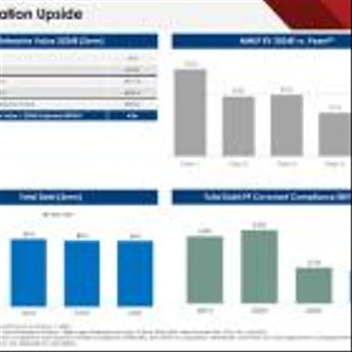 Nut Tree Capital Management and Caspian Capital Increase Offer to Purchase Martin Midstream Partners L.P. to $4.50 per Common Unit In Cash