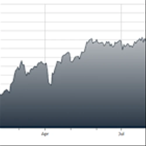 LYG- A Top-Performing British Bank with Big Growth Plans