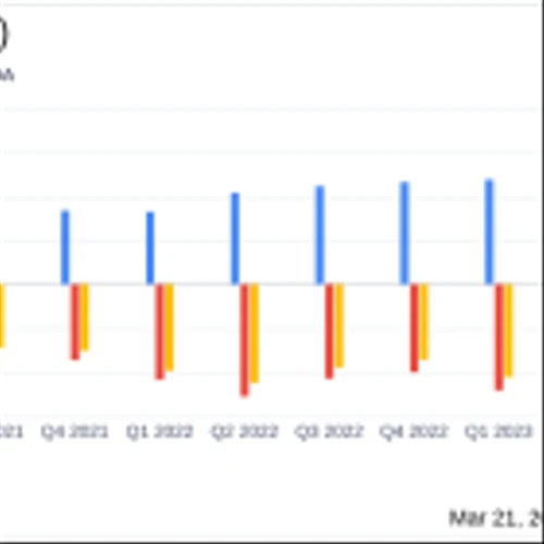TELA Bio Inc Reports Robust Revenue Growth in Q4 and Full Year 2023