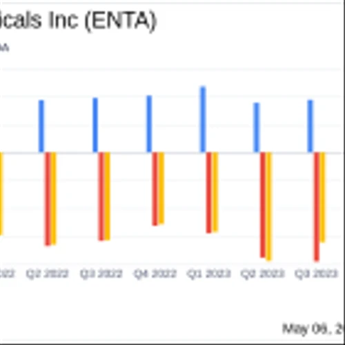 Enanta Pharmaceuticals Reports Fiscal Q2 Results: A Closer Look Against Analyst Expectations