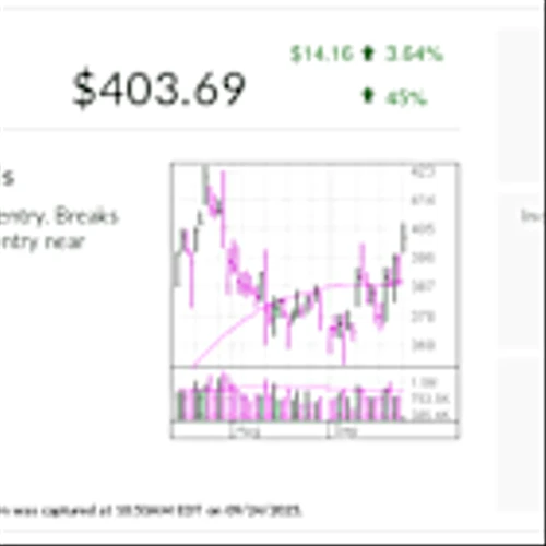 S&P 500 Stealth AI Data Center Play, IBD Stock Of The Day, Flashes Buy Signal After Upgrade