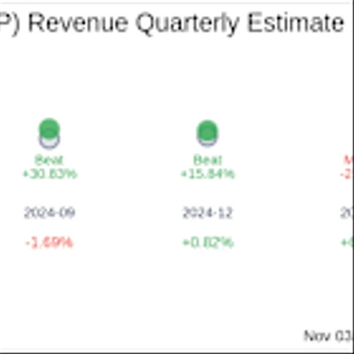 Solid Power Inc (SLDP) Q3 2025 Earnings Report Preview: What To Expect