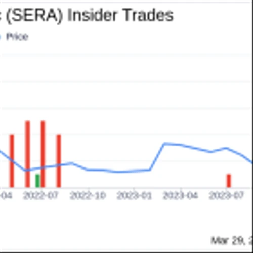 Chief Scientific Officer John Boniface Sells 77,136 Shares of Sera Prognostics Inc (SERA)