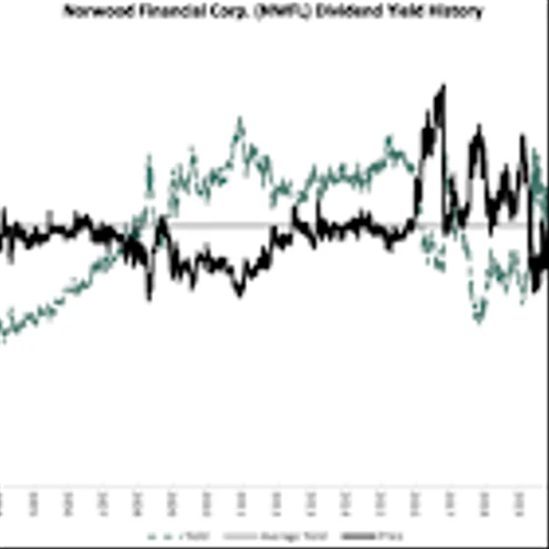 NWFL- A Small Cap Bank Stock Benefiting from MA