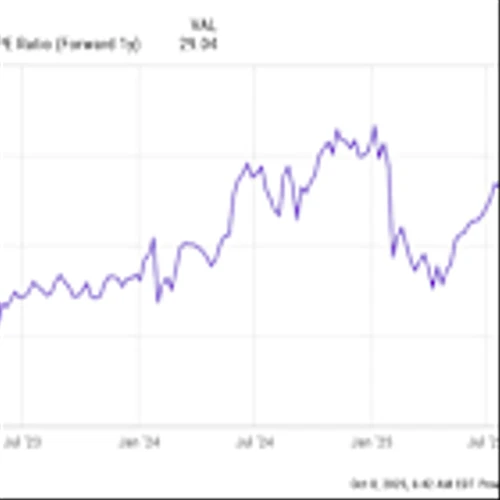 AI Skeptics Could Be Wrong -- Here's Why This Stock Still Has Room to Run