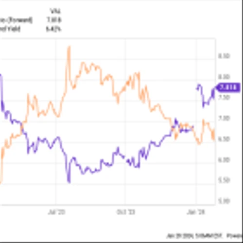 2 Stocks That Look Dirt Cheap in 2024